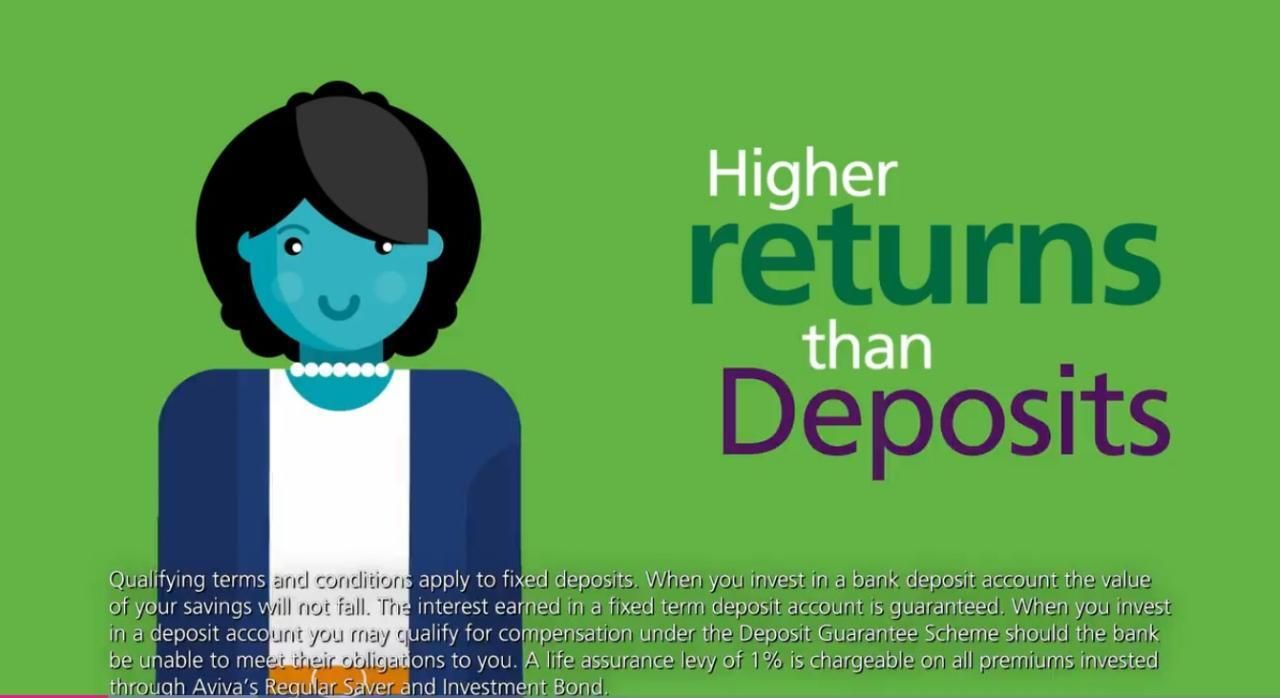 The potential of higher returns for Irish companies -  customer video