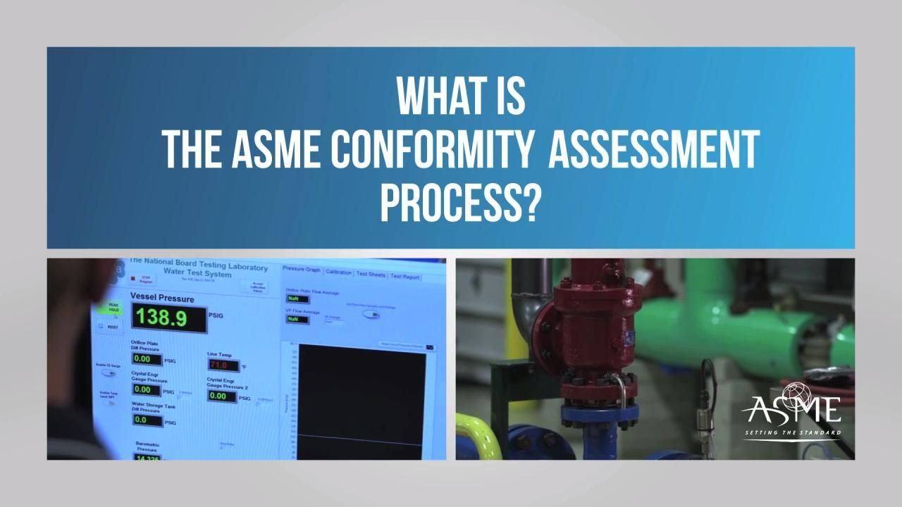 What is the ASME Conformity Assessment Process?