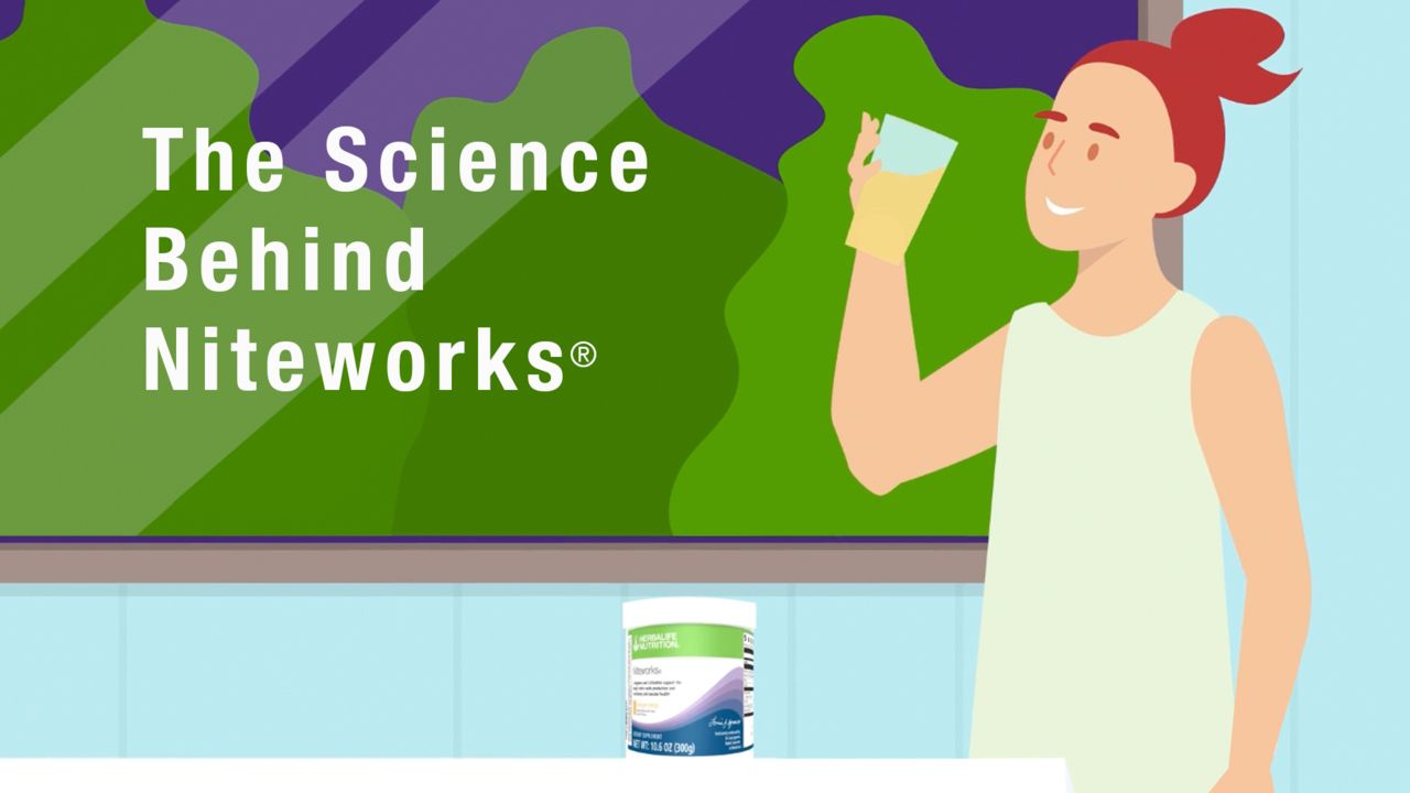 Niteworks® Science Video