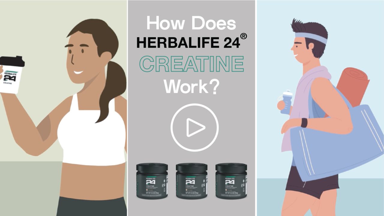 Herbalife24® Creatine