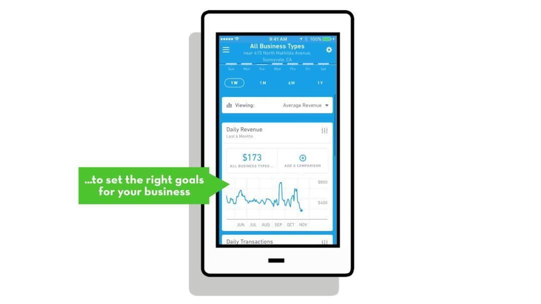 Free Insights App Demo - Size Up Your Competition