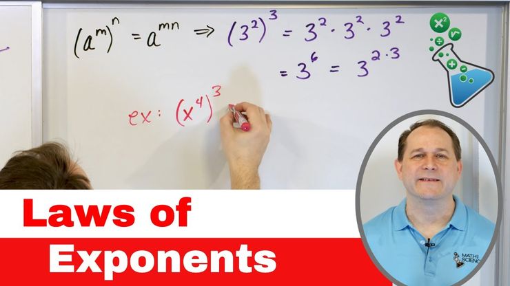 Multiplying Exponents - Rules