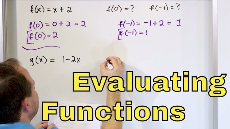 What is Function Notation?  Writing equations, Math lessons, Algebra  lessons