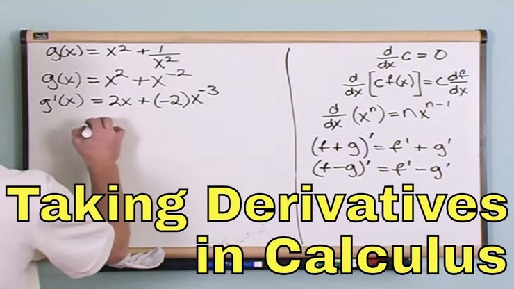 derivative formulas calculus