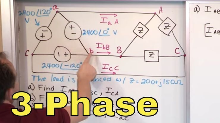 AC Circuit - Vol 6 - 3-Phase Circuits, Part 3 Tutor Gallery
