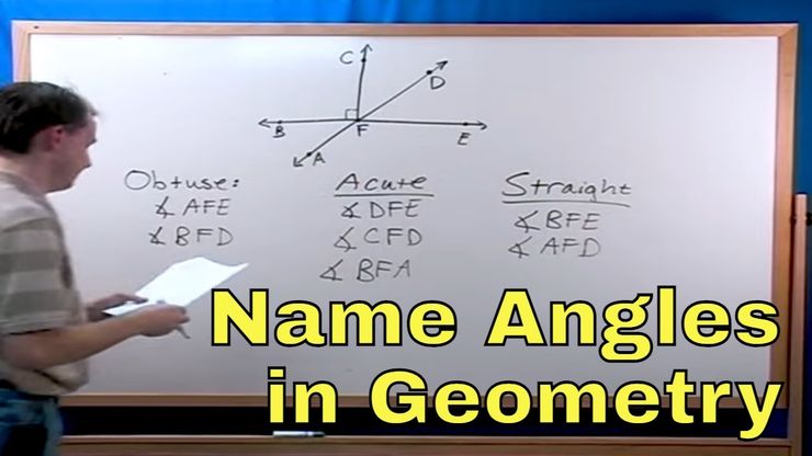 Introduction to Angles (Right Angle, Acute Angles, Obtuse Angle