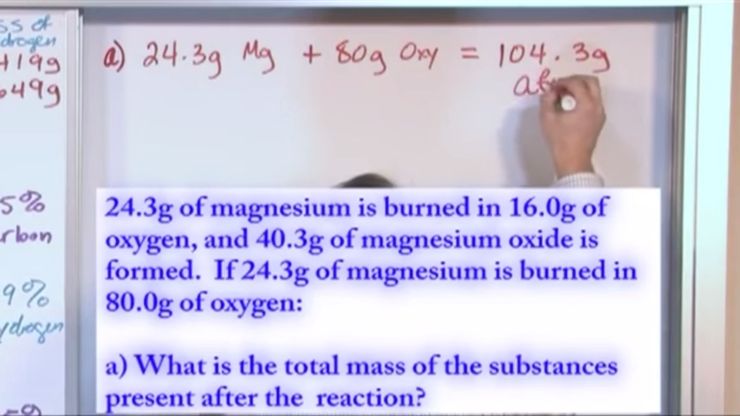 Convert Celsius & Fahrenheit Temperature Scales in Chemistry