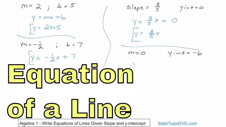 Slope of a Line  Beginning Algebra