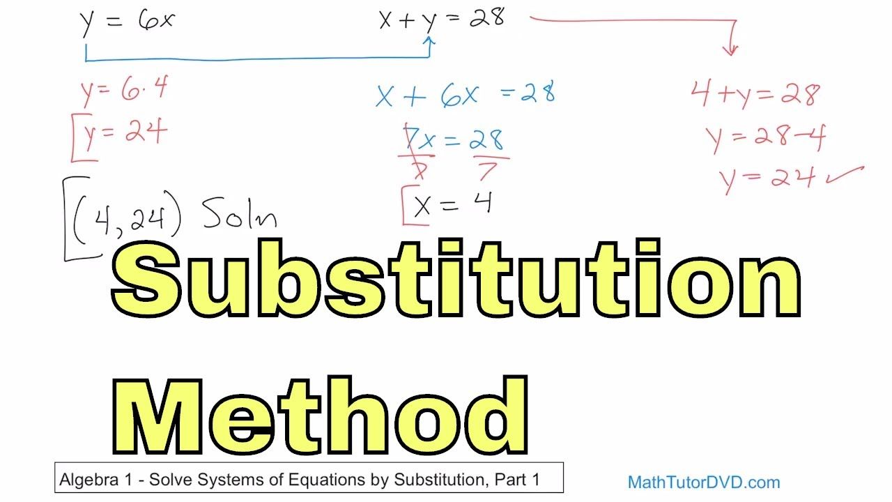 system of equations solver substitution