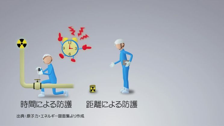 03 原子力発電のしくみ 原子力を知る 映像で知るj Power 03 原子力発電のしくみ 原子力を知る 映像で知るj Power