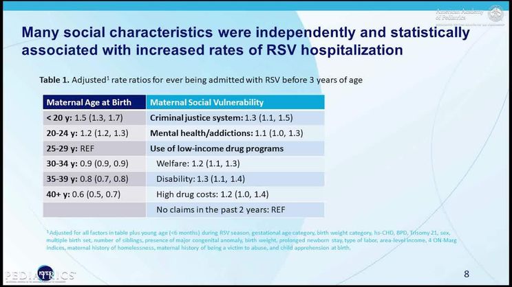 pediatrics video abstracts