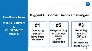 Motorola device manager Motorola device manager