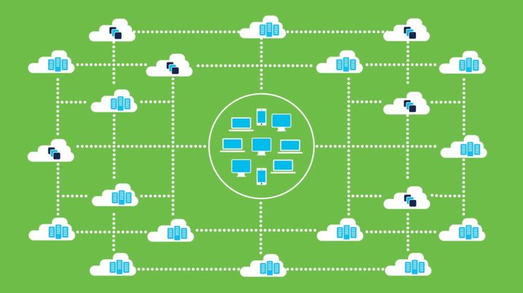 cisco ビデオ ポータル
