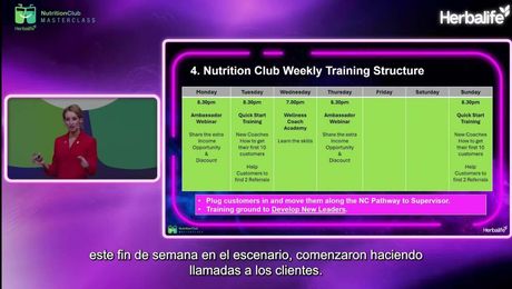 Clubs de Nutrición – Clair Fox