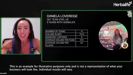 Daniela Loveridge - Marathon Academy