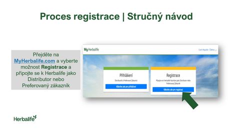 Registrace Distributora a Preferovaného zákazníka - návod