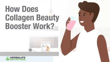 Herbalife SKIN® Collagen Beauty Booster Science Video 