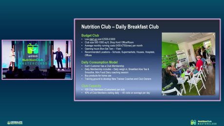 03. Why Nutrition Clubs