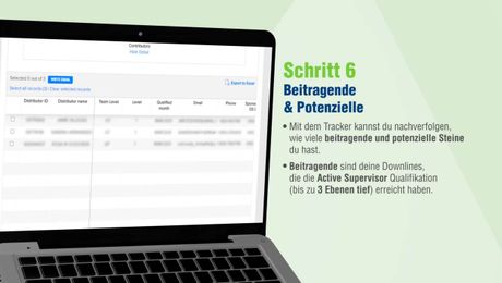 Active Supervisor Promotion Tracker