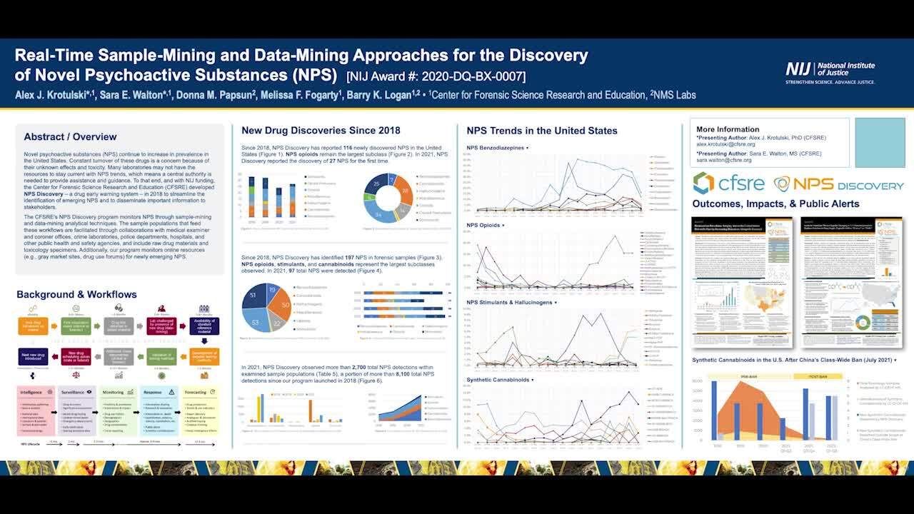 Tracking and Disseminating Data on Novel Psychoactive Substances (NPS) through NPS Discovery’s Drug Early Warning System