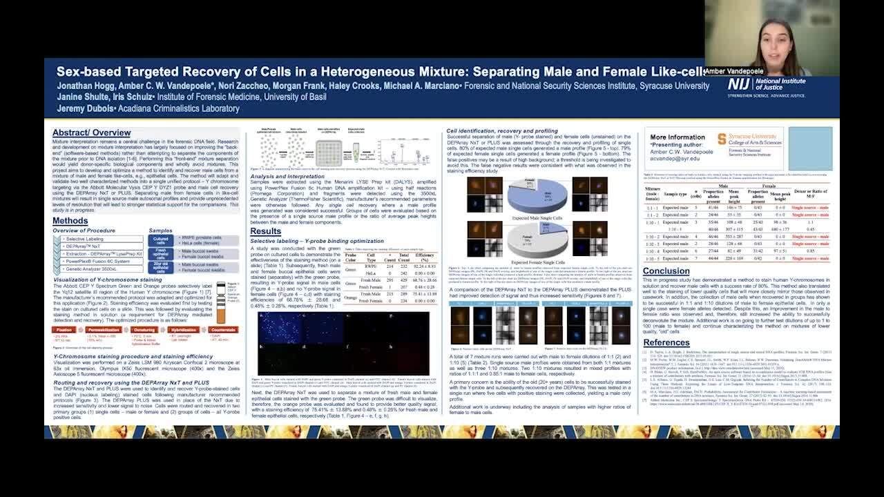 Sex-based Targeted Recovery of Cells in a Heterogeneous Mixture: Separating Male and Female Like-cells