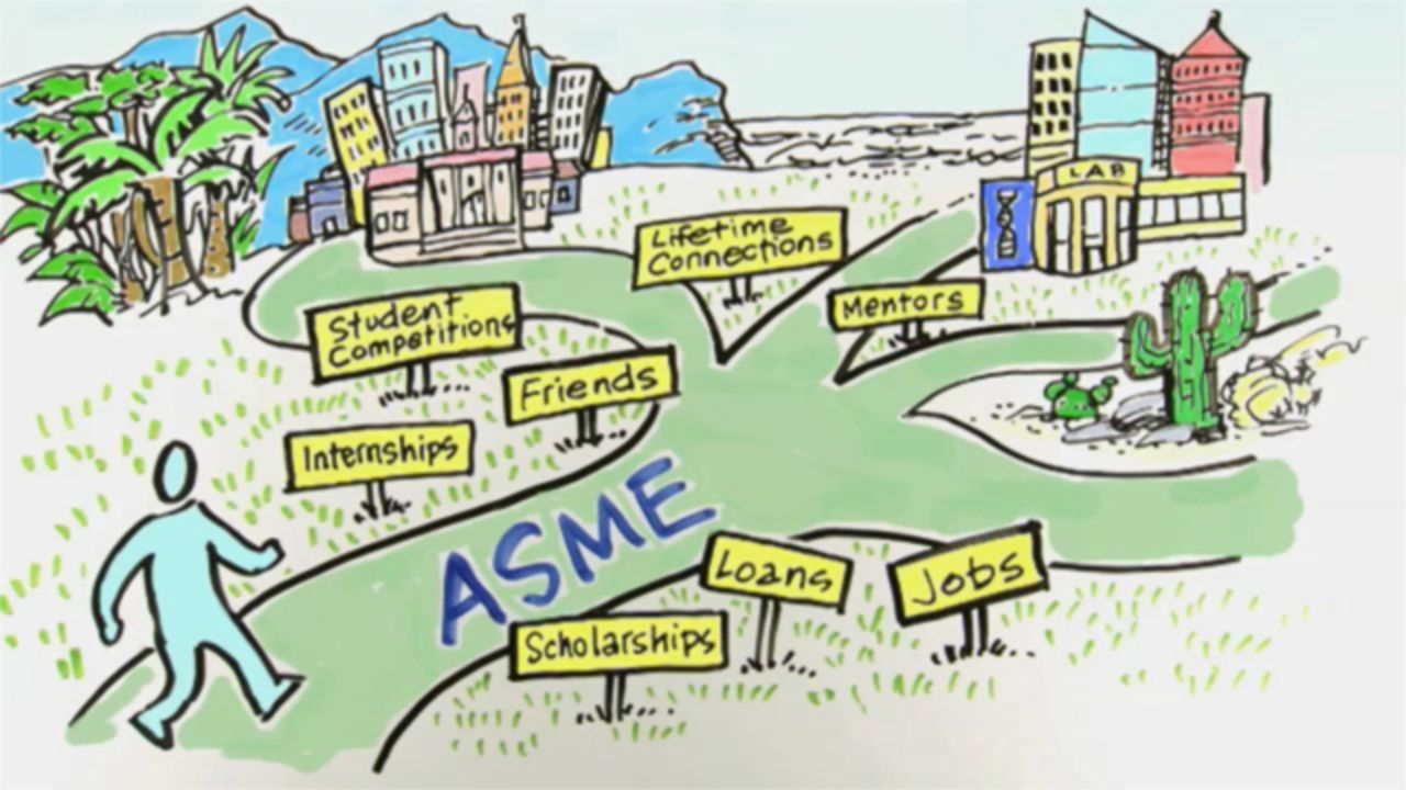 ASME Student Members Achieve More!