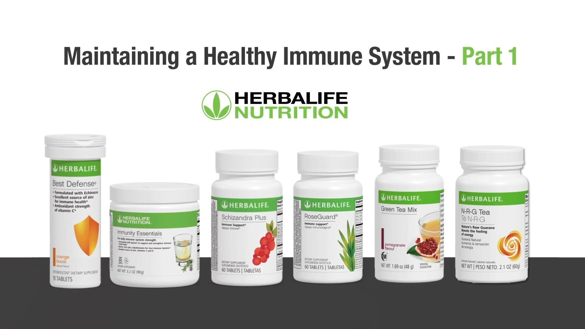 Maintaining a Healthy Immune System - Part 1