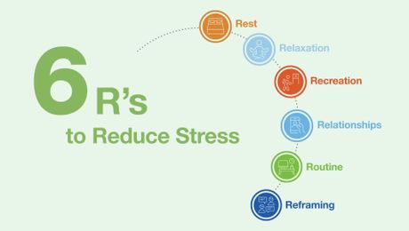 6 R's to Reduce Stress 
