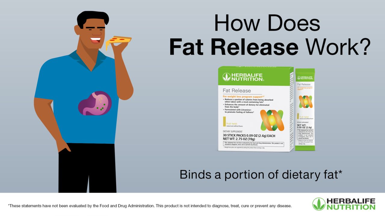 Fat Release Science Video