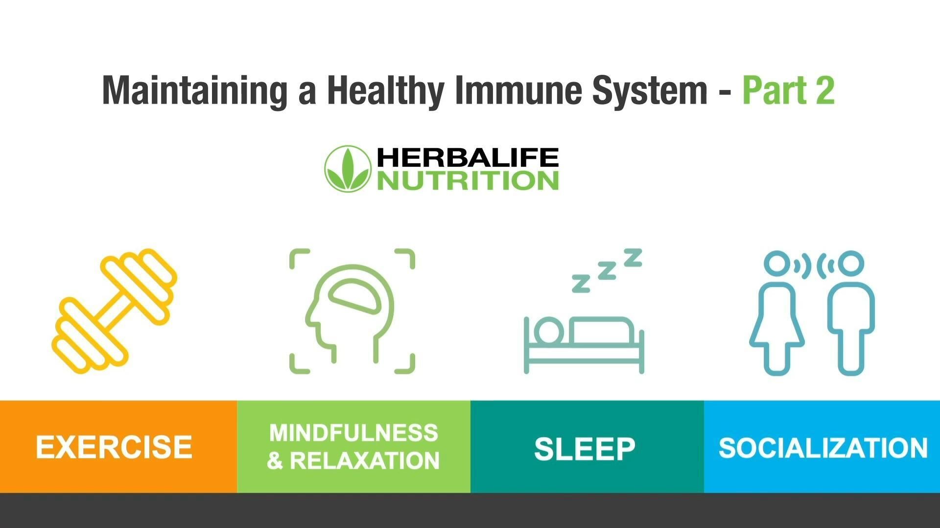 Maintaining a Healthy Immune System - Part 2