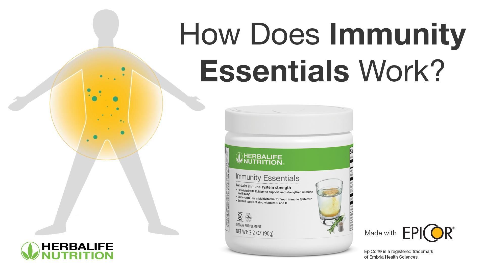 How Does Immunity Essentials Work?