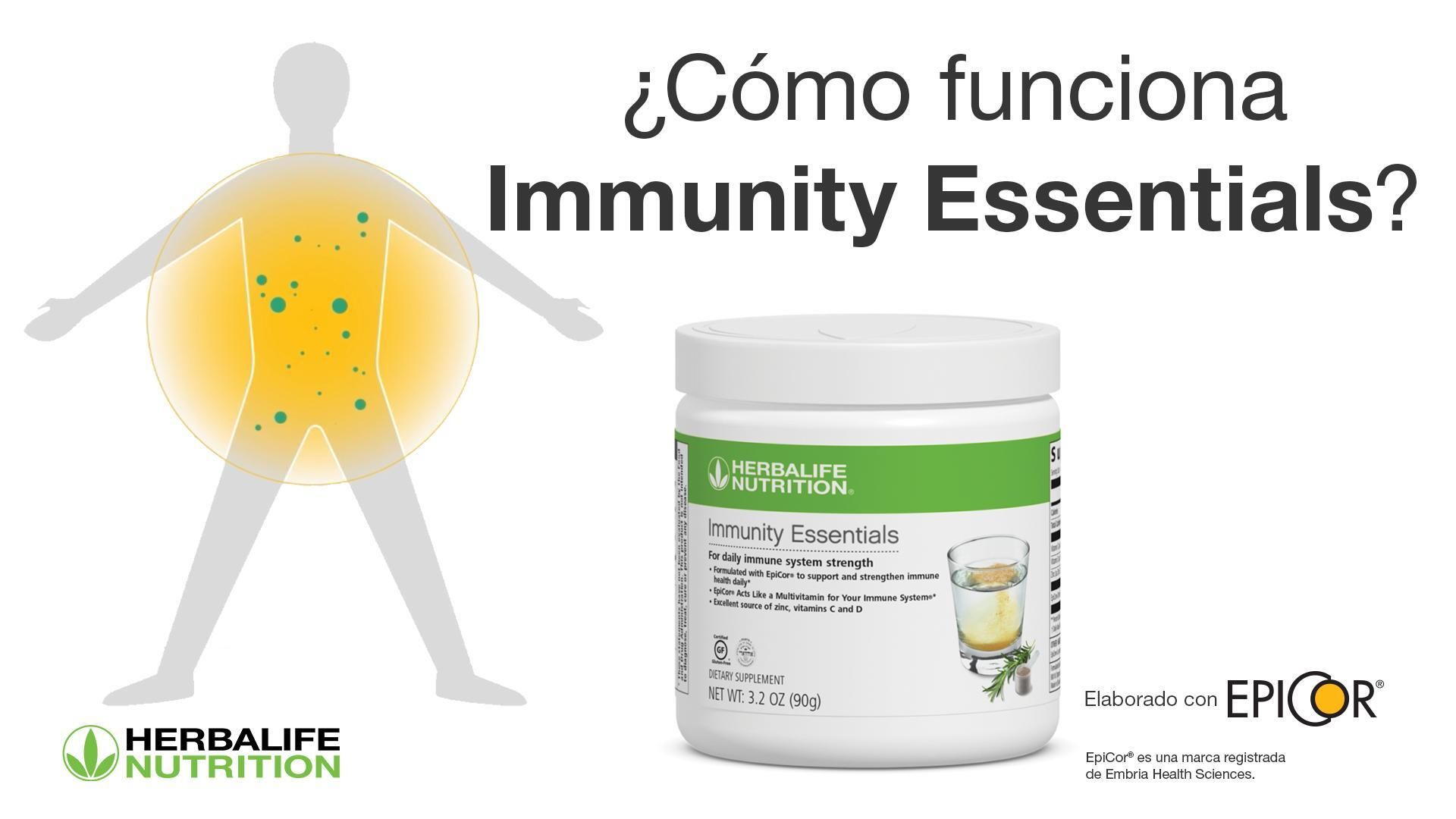 ¿Cómo funciona Immunity Essentials?