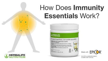 How Does Immunity Essentials Work?