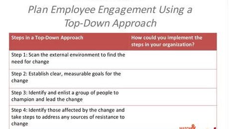 Overcoming Barriers to Building an Engagement Culture